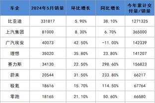 必威体育手机app下载截图2